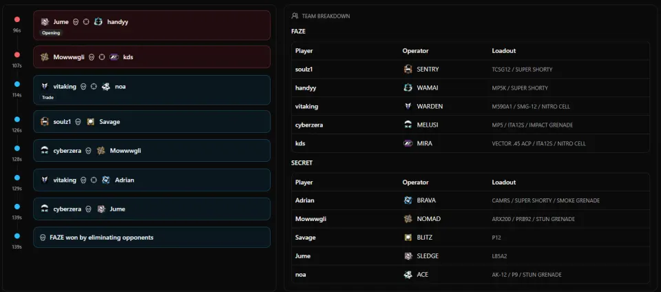 Round timeline feature preview